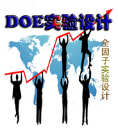 企业质量管理培训-DOE培训