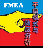 企业质量管理培训-FMEA培训